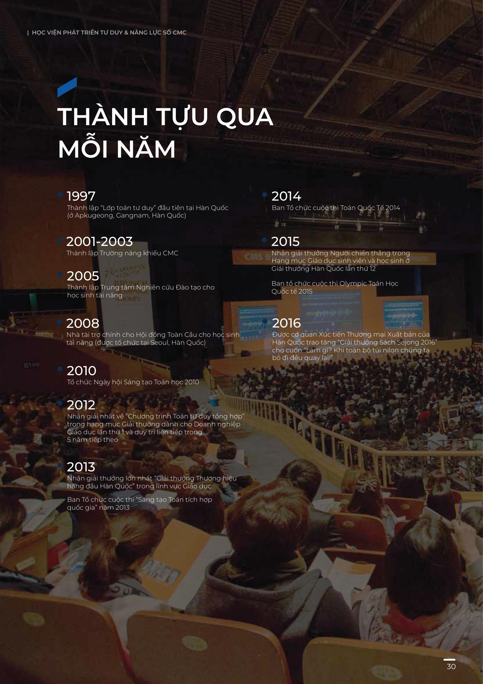 Giới thiệu CMC EDU — Học viện phát triển tư duy