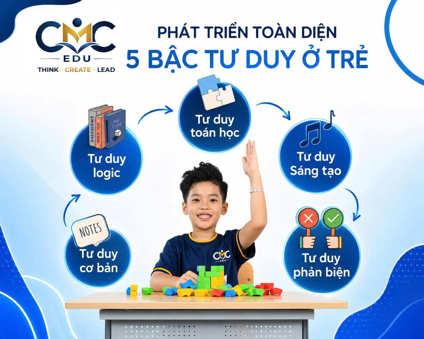 Phương pháp Maieutic — Gợi mở tư duy thay vì truyền thụ kiến thức